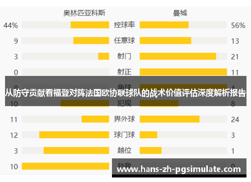 从防守贡献看福登对阵法国欧协联球队的战术价值评估深度解析报告