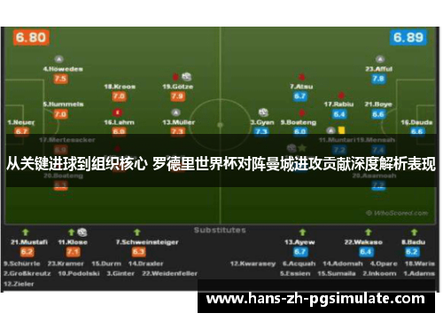 从关键进球到组织核心 罗德里世界杯对阵曼城进攻贡献深度解析表现 从关键进球到组织核心 罗德里世界杯对阵曼城进攻贡献深度解析表现