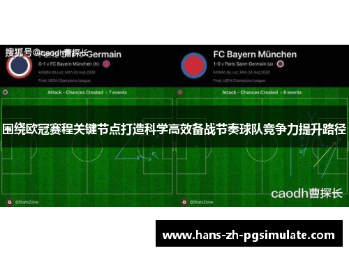 围绕欧冠赛程关键节点打造科学高效备战节奏球队竞争力提升路径