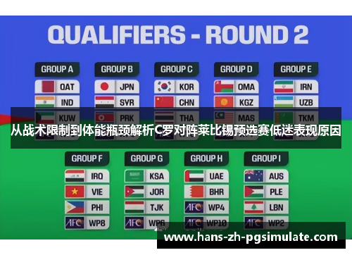 从战术限制到体能瓶颈解析C罗对阵莱比锡预选赛低迷表现原因 从战术限制到体能瓶颈解析C罗对阵莱比锡预选赛低迷表现原因