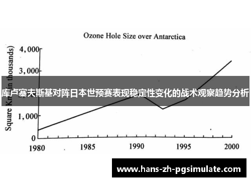 库卢塞夫斯基对阵日本世预赛表现稳定性变化的战术观察趋势分析 库卢塞夫斯基对阵日本世预赛表现稳定性变化的战术观察趋势分析