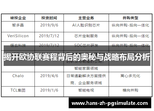 揭开欧协联赛程背后的奥秘与战略布局分析