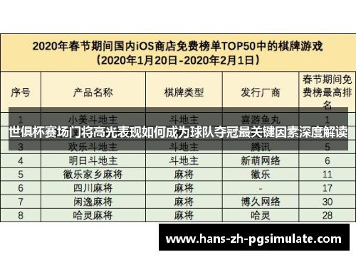 世俱杯赛场门将高光表现如何成为球队夺冠最关键因素深度解读 世俱杯赛场门将高光表现如何成为球队夺冠最关键因素深度解读