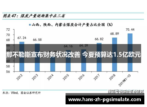 那不勒斯宣布财务状况改善 今夏预算达1.5亿欧元 那不勒斯宣布财务状况改善 今夏预算达1.5亿欧元