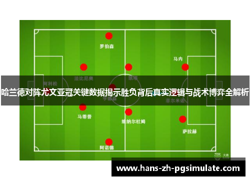 哈兰德对阵尤文亚冠关键数据揭示胜负背后真实逻辑与战术博弈全解析 哈兰德对阵尤文亚冠关键数据揭示胜负背后真实逻辑与战术博弈全解析