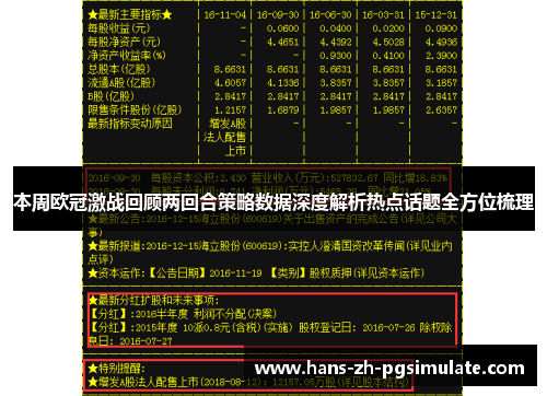 本周欧冠激战回顾两回合策略数据深度解析热点话题全方位梳理 本周欧冠激战回顾两回合策略数据深度解析热点话题全方位梳理