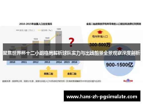 聚焦世界杯十二小组格局解析球队实力与出线前景全景观察深度剖析